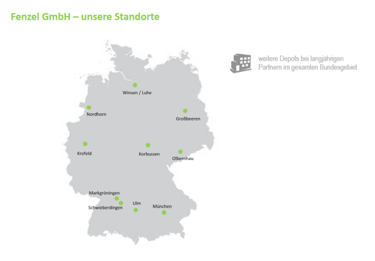 Standortübersicht Fenzel Paletten